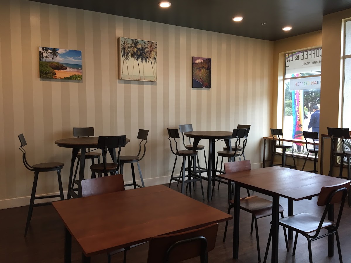 Aloha Coffee & Cafe Club